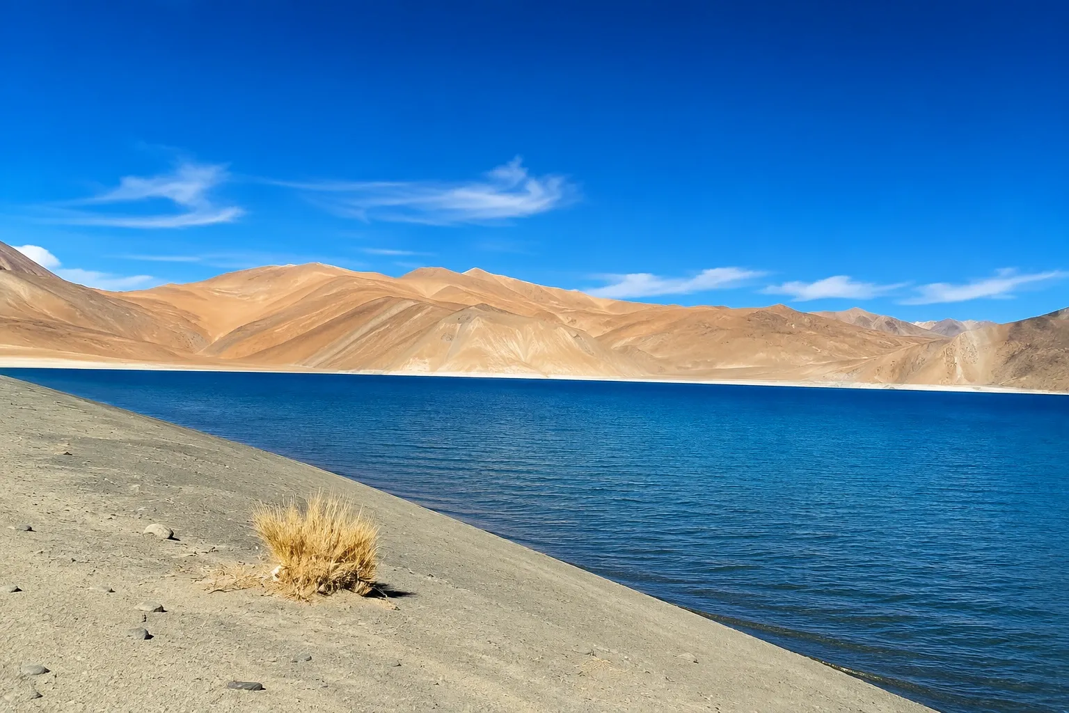 Pangong Lake travel guide Ladakh India road trip permit hotels camping